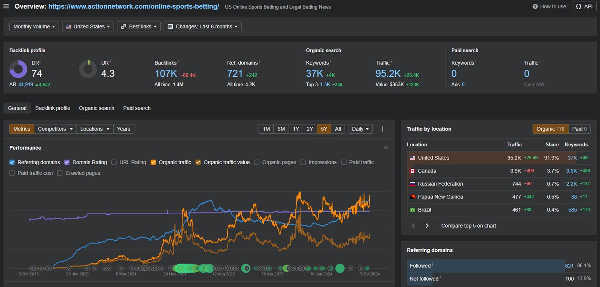 Charles Floate 📈 tweet media
