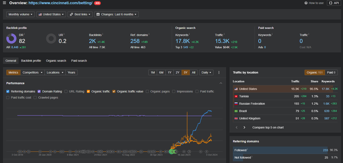 Charles Floate 📈 tweet media