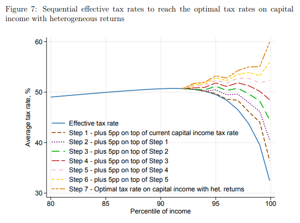 Demetrio Guzzardi tweet media