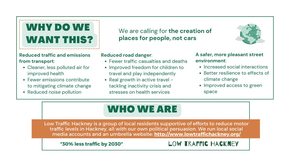 Hackney Living Streets tweet media