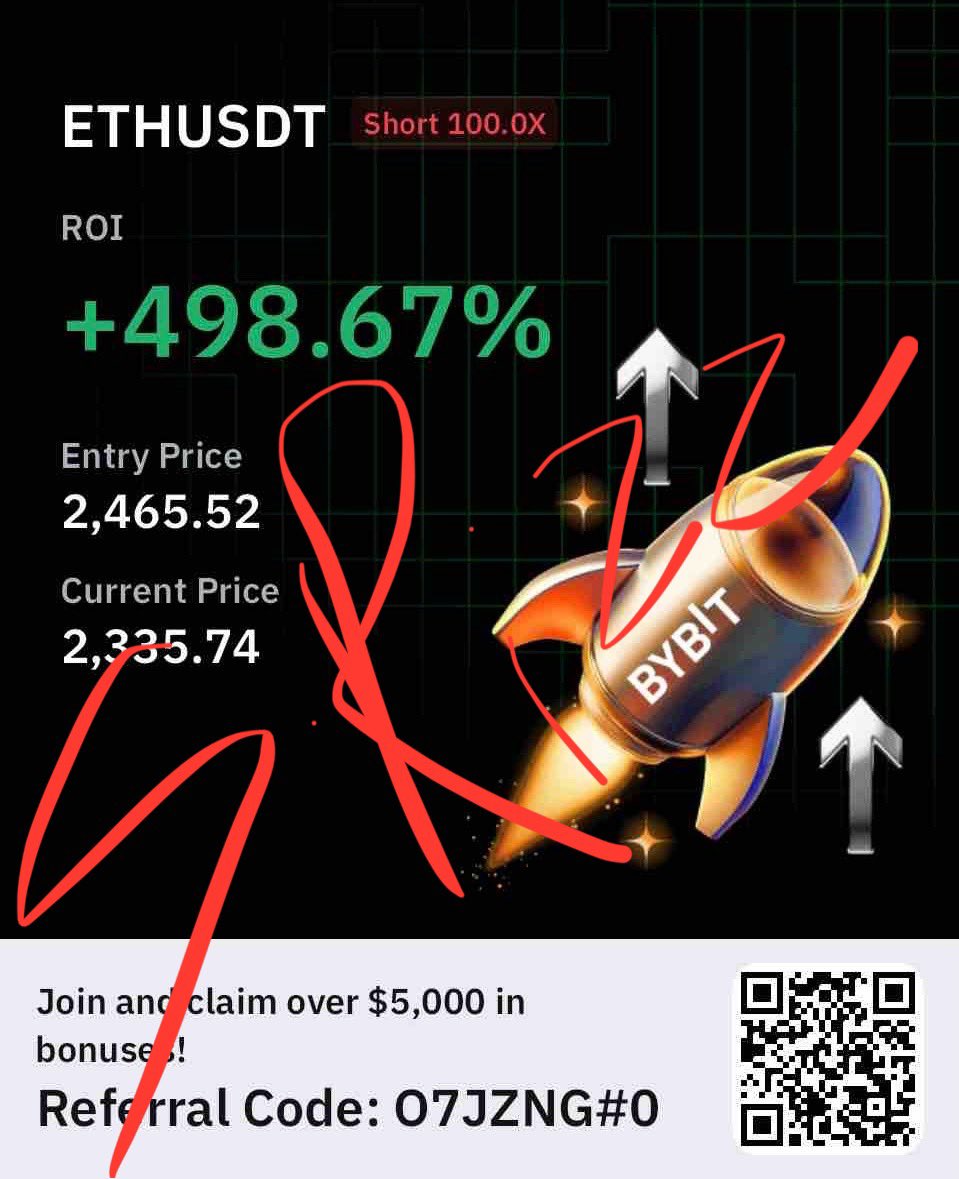 We win Again 💲🎯

I called these Beautiful Shorts in our private Yesterday 

Me and the Bois are Printing heavy 💲🖨❗️

Don’t procrastinate Anymore 
Start taking actions 

Join the telegram and start making life changing gains 💰