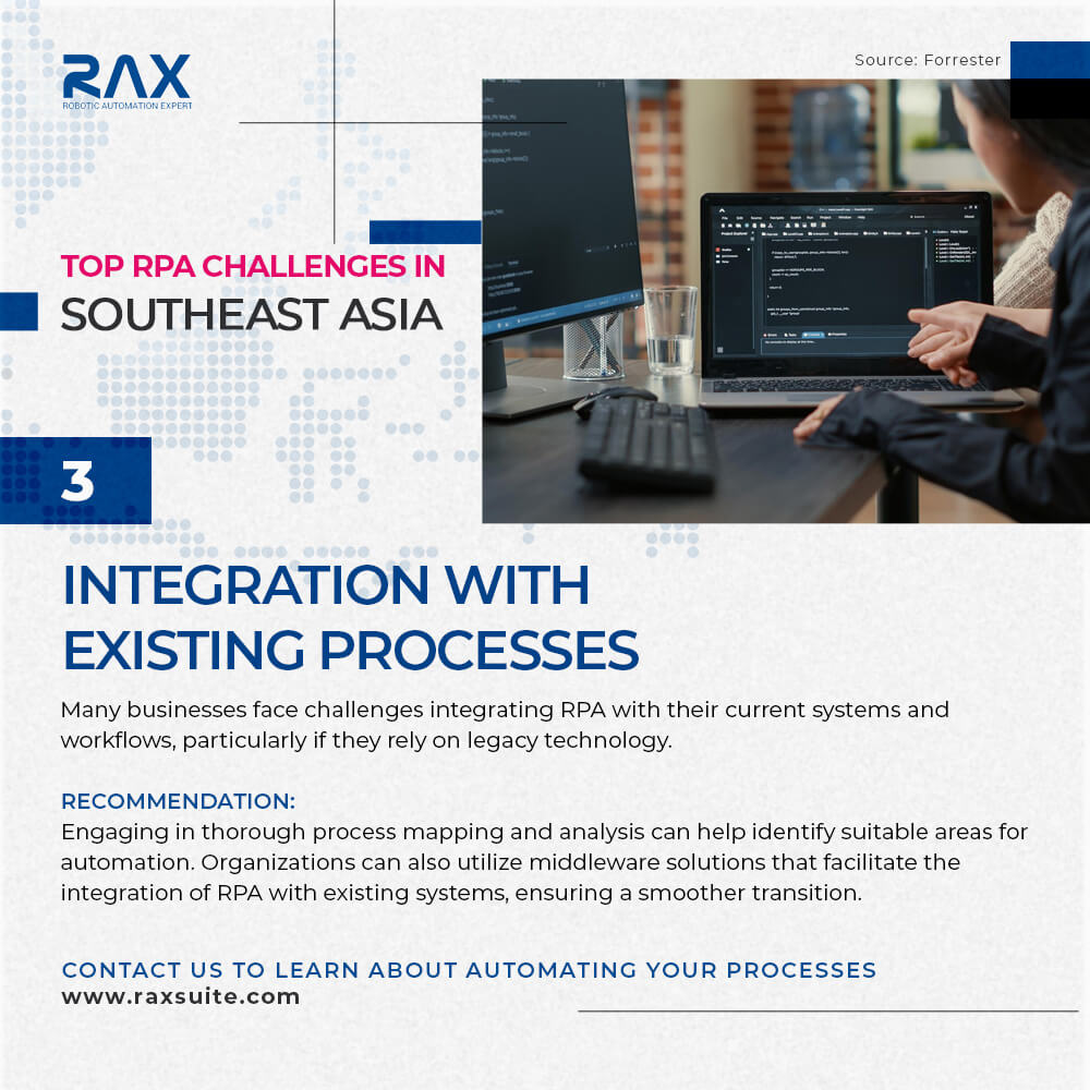 raxsuite's tweet photo. Integrating #RPA into legacy systems is a common challenge in Southeast Asia. Effective change management is key to overcoming resistance.
---
Let us help you identify processes that are candidates for #automation:  https://t.co/S3ECi1IUPr https://t.co/VEnuakVCHr