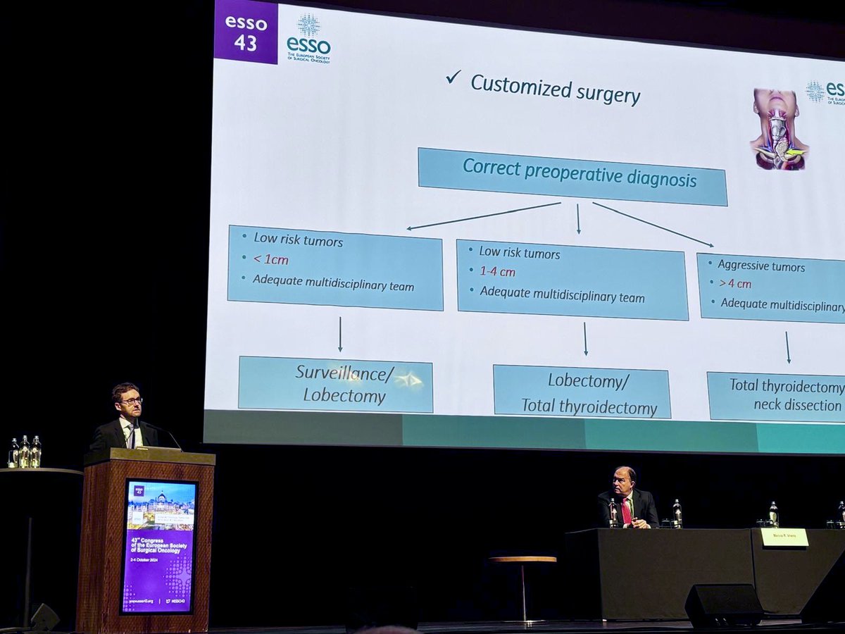 Joaquín GómezRamírez (@joaquin_gom) on Twitter photo Excellent <a href="/ESSOnews/">European Society of Surgical Oncology (ESSO)</a> congress, with a great level of participation and talks. See you next year in Göteborg! <a href="/ElisaYorkMD/">Elisa York</a> <a href="/HULPSurgery/">Cirugía General y Digestiva H.U. La Paz, Madrid</a> <a href="/raquel_arranzj/">Raquel Arranz Jimenez</a> <a href="/aecat_es/">AECAT</a> Excellent <a href="/ESSOnews/">European Society of Surgical Oncology (ESSO)</a> congress, with a great level of participation and talks. See you next year in Göteborg! <a href="/ElisaYorkMD/">Elisa York</a> <a href="/HULPSurgery/">Cirugía General y Digestiva H.U. La Paz, Madrid</a> <a href="/raquel_arranzj/">Raquel Arranz Jimenez</a> <a href="/aecat_es/">AECAT</a>
