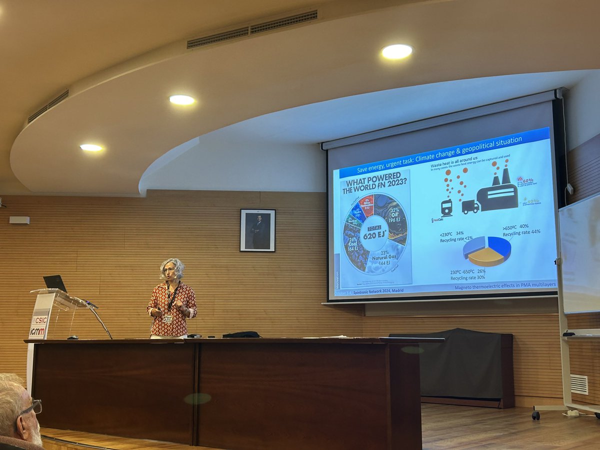 Group of Nanomagnetism and Magnetization Processes tweet media