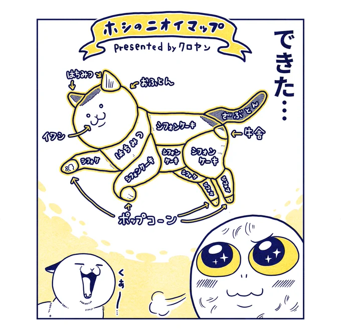 新しい話をポストしました!

みんなのお宅のニオイマップはどない・・? 