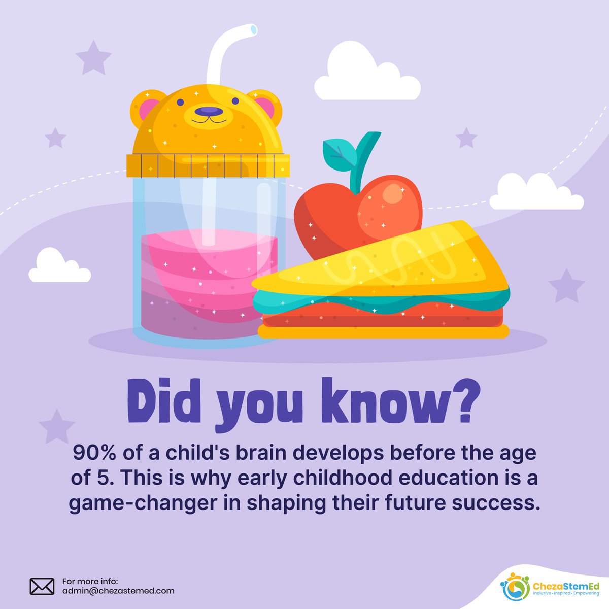 melmudiwa's tweet image. Did you know? 90% of a child&apos;s brain develops before the age of 5. This is why early childhood education is a game-changer in shaping their future success.
#EarlyChildhood #FutureSuccess #MindGrowth