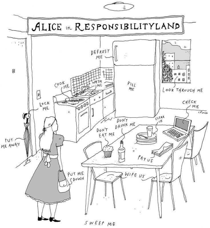 Alice sorumluluklar diyarında