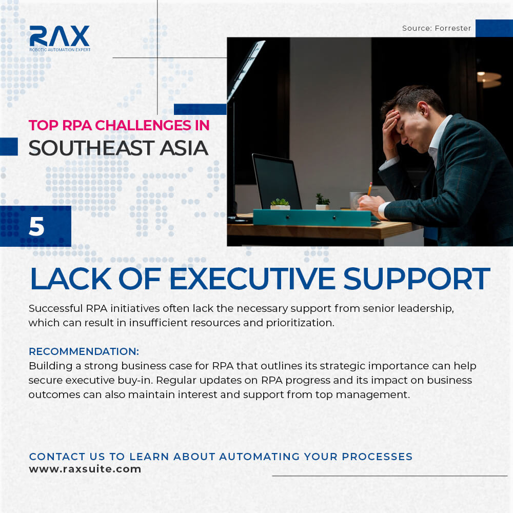 raxsuite's tweet photo. Without strong executive backing, #RPA initiatives may struggle to thrive. Leadership commitment is essential for long-term success.
---
Contact us to learn about automating your processes: https://t.co/S3ECi1ImZT https://t.co/Ehkm4f59dJ