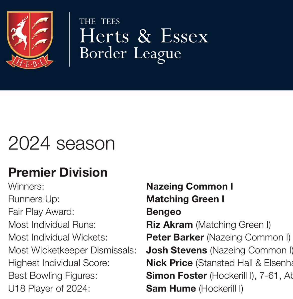 Bengeo Cricket Club (@bengeocc) on Twitter photo Two rules at Bengeo!
1. Everyone gets a game.
2. Play the game in the right way.
Well done to the 1s for having the second recognised in the <a href="/HEBLcricket/">Herts & Essex Border League</a> Premier this season.
#Bengeo #Hertford #Cricket Two rules at Bengeo!
1. Everyone gets a game.
2. Play the game in the right way.
Well done to the 1s for having the second recognised in the <a href="/HEBLcricket/">Herts & Essex Border League</a> Premier this season.
#Bengeo #Hertford #Cricket