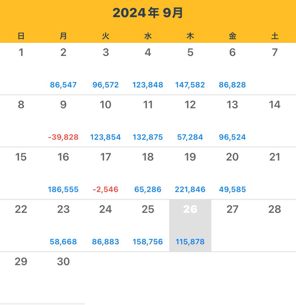 RiddickSaysSo's tweet photo. ここまで最速で有益情報が出るのはヤバイ
仮想通貨やったことない人でも稼げる😭

稼ぎたい人はここから⤵︎

↓こちら
【 https://t.co/0lwhilwoj0 】

テスタさん/雇用統計/ゴールド/三井重工/資産課税/中東情勢/日経平均/金融所得/ビットコイン/株価暴落 https://t.co/lqDI9EnLOL