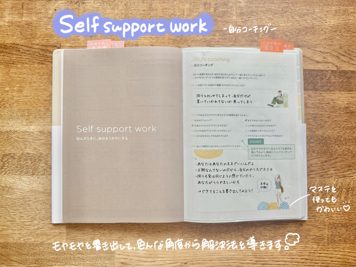 なおこ｜ライフコーチ (@coach705) / Posts / X