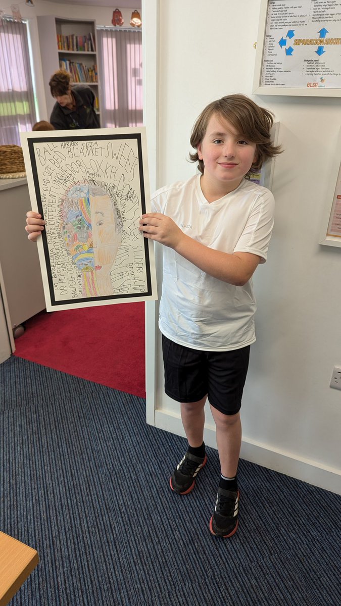 theLEAFcentre's tweet photo. I like myself - Our artwork over the last couple weeks has taken a lot of resilience for our children but their hard work has paid off! Linked to our previous themes and this week's theme, the children have produced a piece of art to show positive affirmation about themselves. https://t.co/gzSO2yggZT