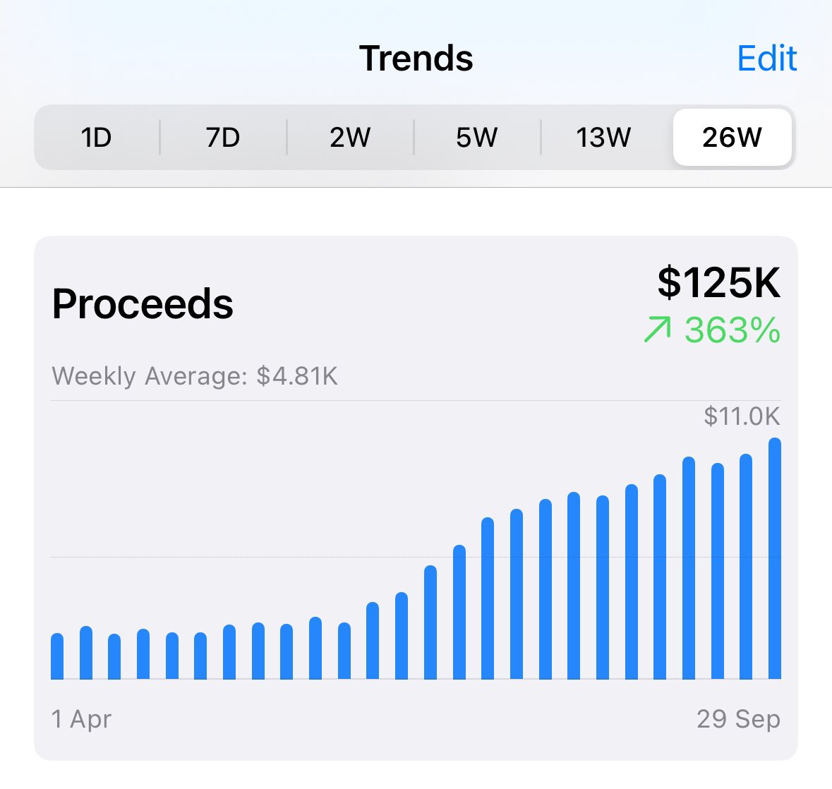Adam Lyttle tweet media