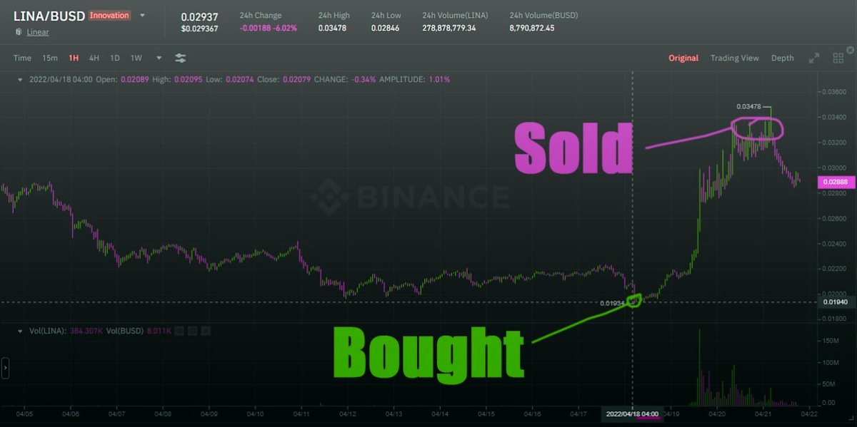 AshleyBuhl's tweet photo. I make from $2k a day in these crypto signals!💰

Daily signals with 150-300% profitability💵

You can get your first profit today!💹

Join: https://t.co/ZE6X23XCCU

24/7 tech support, verified exchanges, fast earnings. 🤑 https://t.co/s4oRqlTN24