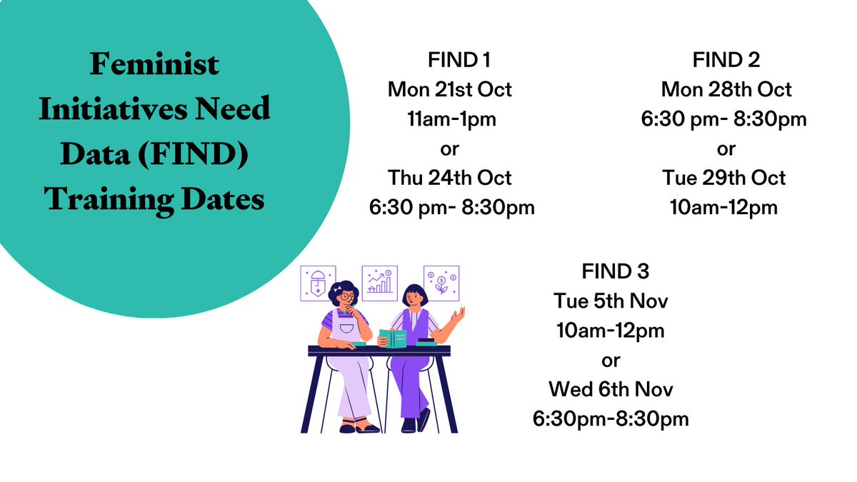 Join us for our upcoming FIND Training sessions to build skills in using feminist data. Learn about employment, housing, gender pay gap &amp; more. Sessions are interactive, beginner-friendly &amp; held via Zoom. No experience needed. wbg.org.uk/event/find-tra…