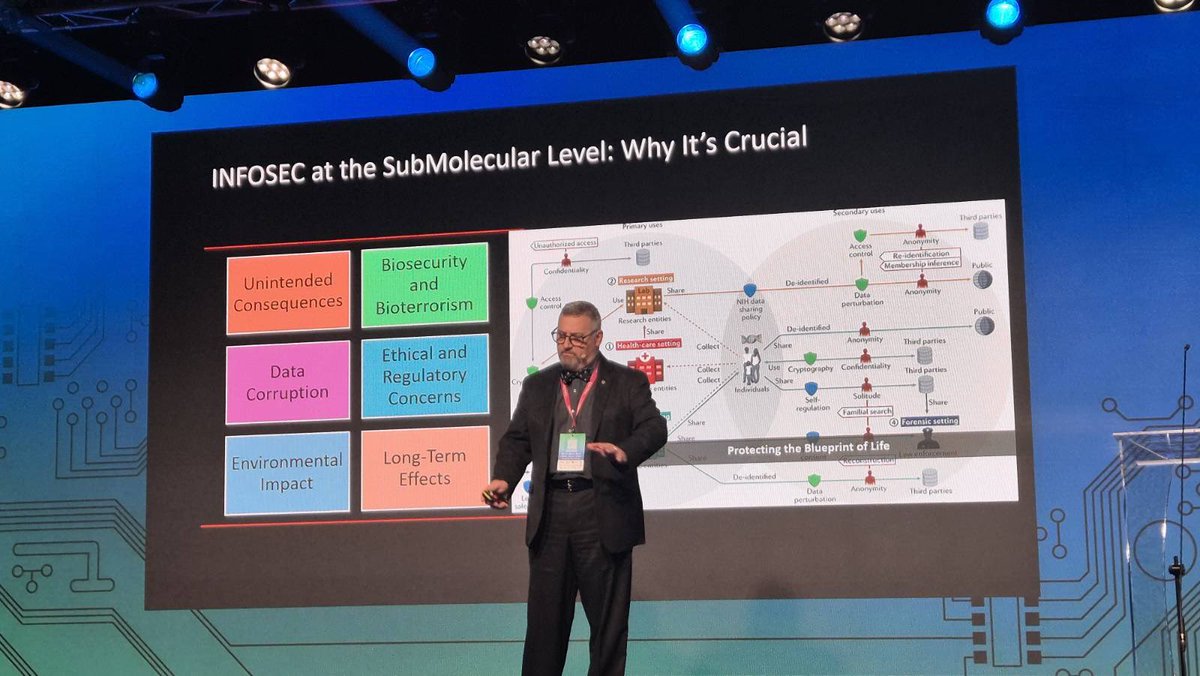 gscarp12's tweet image. #CyberChess2024 was one of the best conferences I’ve attended in a long time. Well done cert.lv

#hacker #hacking #cybersecurity #hack #ethicalhacking #technology #security #infosec #ethicalhacker #hacked #cyber #tech #cybercrime #cyberattack #informationsecurity