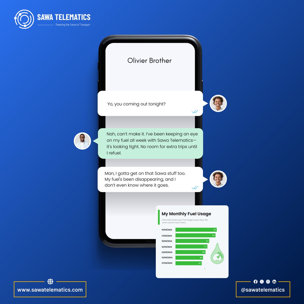 Let Sawa be your trusted wingman in Fuel Management.