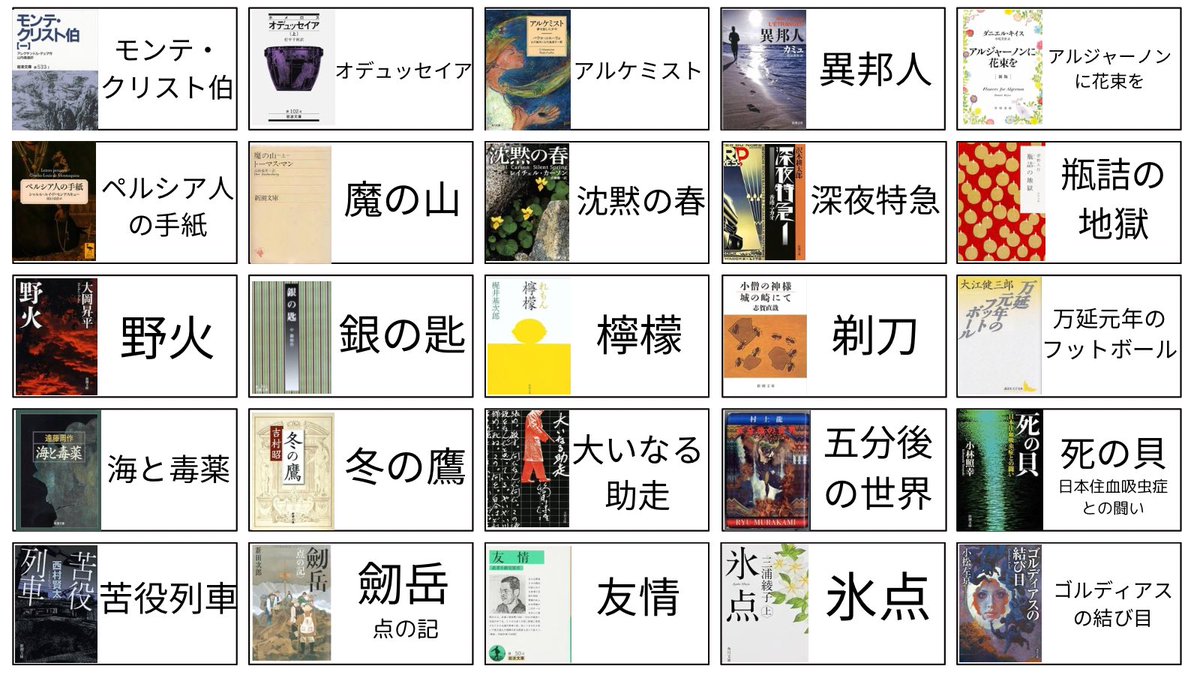 くすのき tweet media