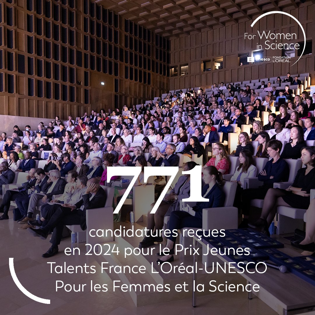 For Women in Science (@4womeninscience) on Twitter photo Le 8 octobre, la <a href="/FondationLOreal/">Fondation L'Oréal</a>, l’<a href="/AcadSciences/">Académie des sciences</a> et <a href="/CNFUnesco/">Commission nationale française pour l'UNESCO</a> dévoileront 35 chercheuses lors du Prix Jeunes Talents France 2024.
Depuis 2007, ce programme a soutenu 405 jeunes talents en début de carrière pour leurs recherches prometteuses.
Pour en savoir plus 👇 #FWIS2024 Le 8 octobre, la <a href="/FondationLOreal/">Fondation L'Oréal</a>, l’<a href="/AcadSciences/">Académie des sciences</a> et <a href="/CNFUnesco/">Commission nationale française pour l'UNESCO</a> dévoileront 35 chercheuses lors du Prix Jeunes Talents France 2024.
Depuis 2007, ce programme a soutenu 405 jeunes talents en début de carrière pour leurs recherches prometteuses.
Pour en savoir plus 👇 #FWIS2024