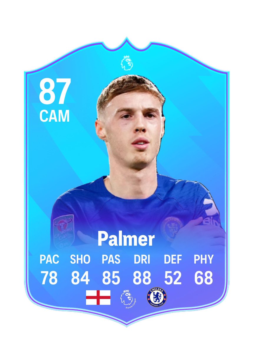 🚨 September’s Player of the Month nominees! 🌟👇

•Barnes 🏴󠁧󠁢󠁥󠁮󠁧󠁿
•Diaz 🇨🇴
•Gabriel 🇧🇷
•Gravenberch 🇳🇱
•Jiménez 🇲🇽
•McNeil 🏴󠁧󠁢󠁥󠁮󠁧󠁿
•Palmer 🏴󠁧󠁢󠁥󠁮󠁧󠁿
•Watkins 🏴󠁧󠁢󠁥󠁮󠁧󠁿

Vote Palmer 🥶

#FC25