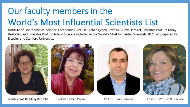 IES_Bogazici's tweet photo. Institute of Environmental Sciences faculty members are in the World's Most Influential Scientists List! In the career-long impact category, 4 academics from IES are included. 
To see the Elsevier database of top-cited scientists please visit 👇 https://t.co/fmUPcB9lqp https://t.co/qTmoBOFS12