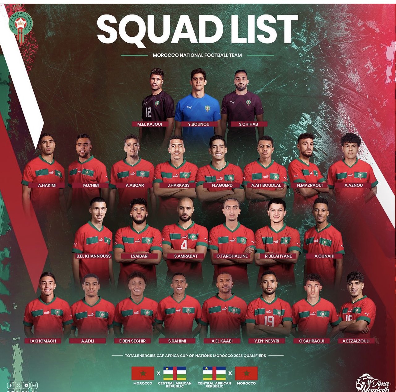 قائمة منتخب المغرب لمباراتي إفريقيا الوسطى في تصفيات كأس أمم إفريقيا