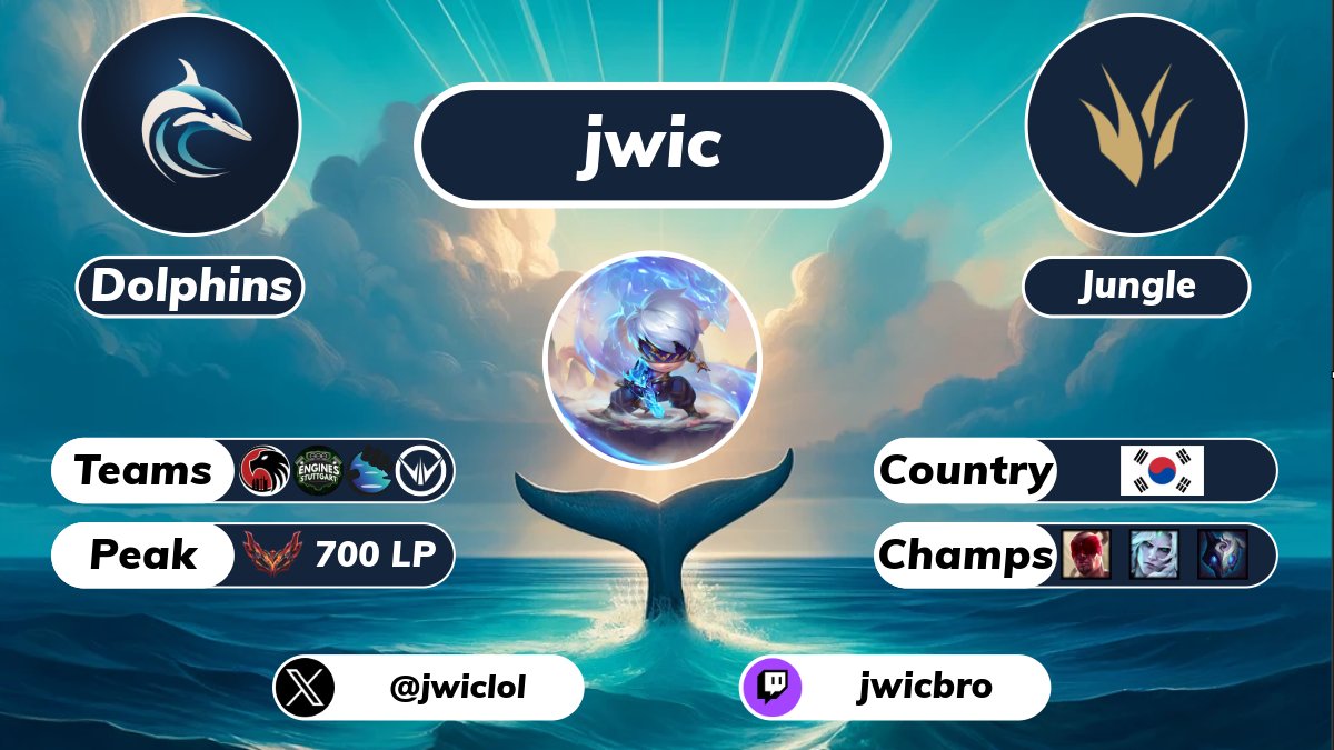 Jae ist mechanically so gut, dass er sicher eines Tages damit Geld verdienen kann. Bis dahin wird er die 4. Liga unsicher machen und mit Nidalee Spears die Gegner aus ihrem Jungle vertreiben. Herzlich willkommen <a href="/jwiclol/">Jae</a> ! #weswimwewin