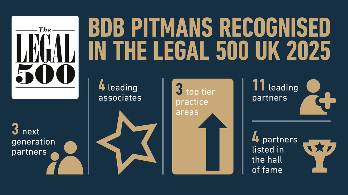 BDBpitmans's tweet image. We are delighted to have been recognised in @TheLegal500 UK 2025, including Tier 1 rankings for commercial litigation, insolvency and corporate recovery (South East / Reading), and infrastructure (parliamentary) (London).

Read more here: bit.ly/3BtUOzS

#legal500