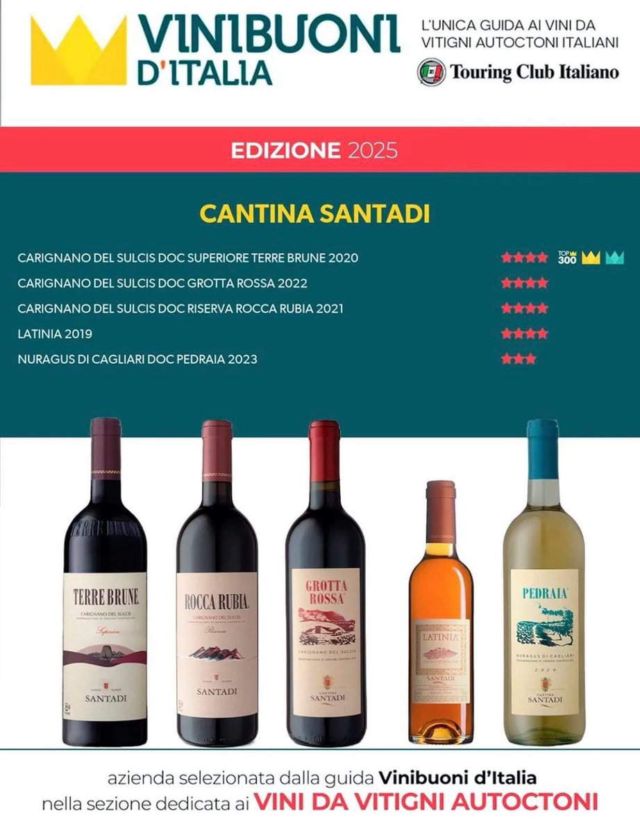 EnotecaNL (@enotecanl) on Twitter photo Congratulations #CantinaSantadi with these #awards by <a href="/vinibuoni_it/">ViniBuoni d'Italia</a>
#Sardegna #vitigniautoctoni #carignanodelsulcis #awards Congratulations #CantinaSantadi with these #awards by <a href="/vinibuoni_it/">ViniBuoni d'Italia</a>
#Sardegna #vitigniautoctoni #carignanodelsulcis #awards