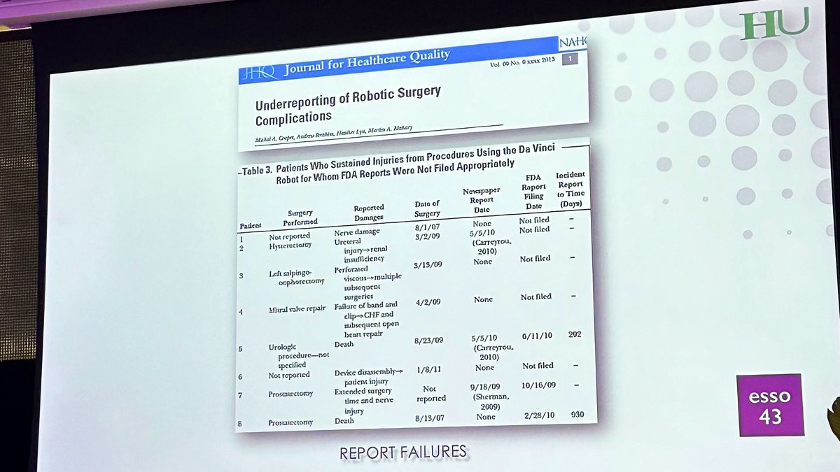 Alexandra Gangi, MD (@agangimd) on Twitter photo No wiser words were ever spoken <a href="/TorzilliGuido/">GUIDO TORZILLI</a> ‘The liver is a FANTASTIC organ’ #ESSO43 debates on robotic liver surgery. Bottom line: use appropriate technique based on tumor anatomic limitations, team is the key to success, report successes & failures. <a href="/SStattner/">Shelley Stattner</a> <a href="/HondtMathieu/">Mathieu D’Hondt MD, PhD</a> No wiser words were ever spoken <a href="/TorzilliGuido/">GUIDO TORZILLI</a> ‘The liver is a FANTASTIC organ’ #ESSO43 debates on robotic liver surgery. Bottom line: use appropriate technique based on tumor anatomic limitations, team is the key to success, report successes & failures. <a href="/SStattner/">Shelley Stattner</a> <a href="/HondtMathieu/">Mathieu D’Hondt MD, PhD</a>