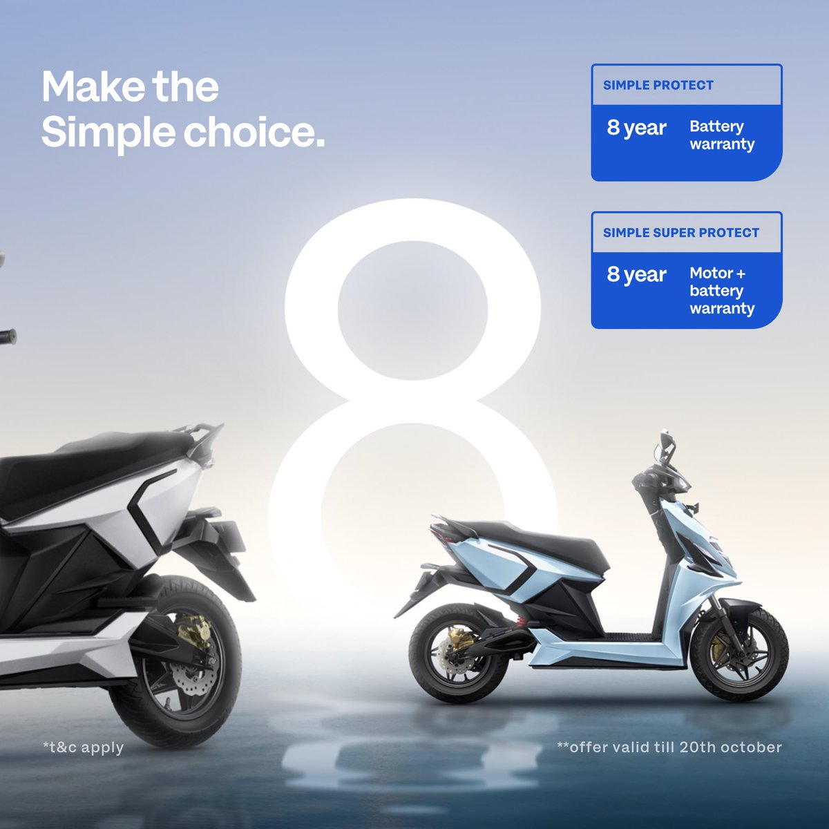 SimpleEnergyEV's tweet image. Just casually making history🛵

#SimpleOne #BeTheChange