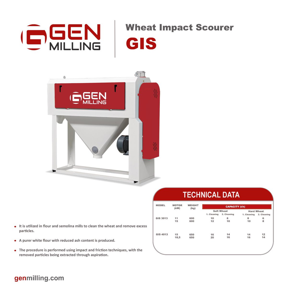 Contact our team to learn more about our products.

☎ (+90) 332 235 56 74 📞 (+90) 554 411 22 89 or visit: genmilling.com

#genmilling #wheatimpactscourer #GIS #maizeflour #flour #flourmilling #wheat #airchannel #germseperator #rollermill #flourfactory #screwfeeder