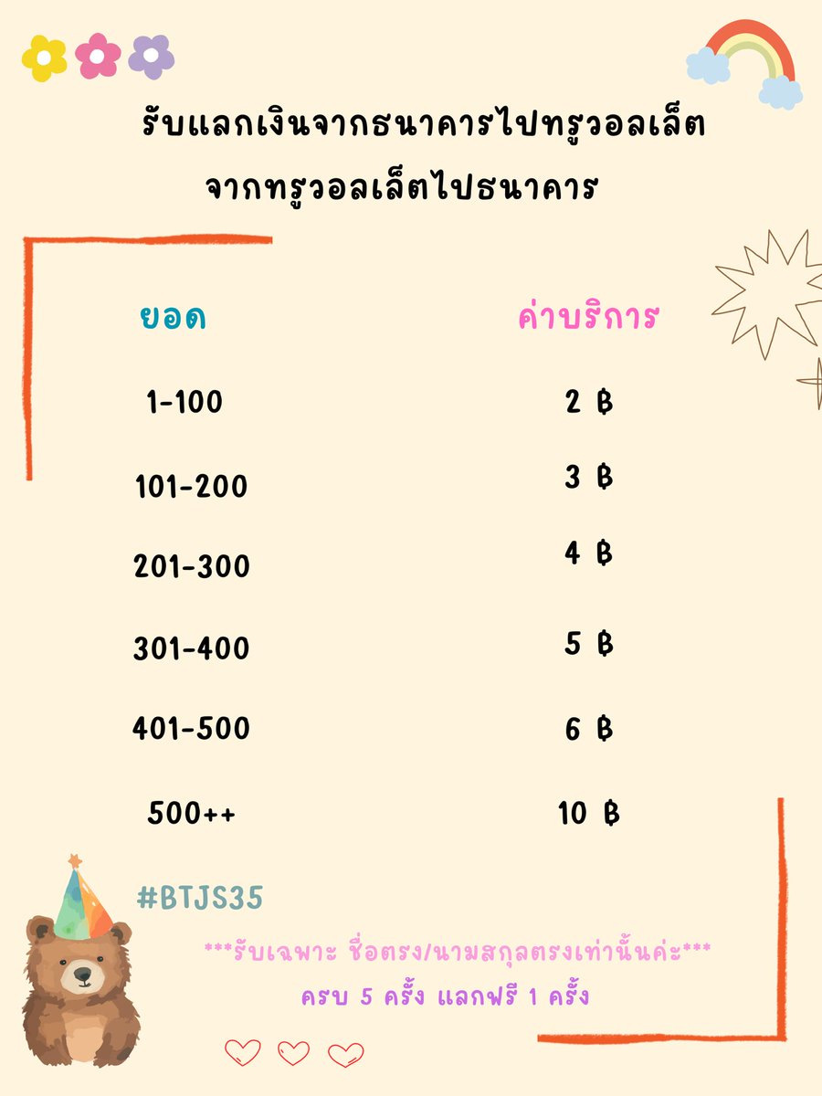 หม่ามิ๊จีซอง🦊 tweet media