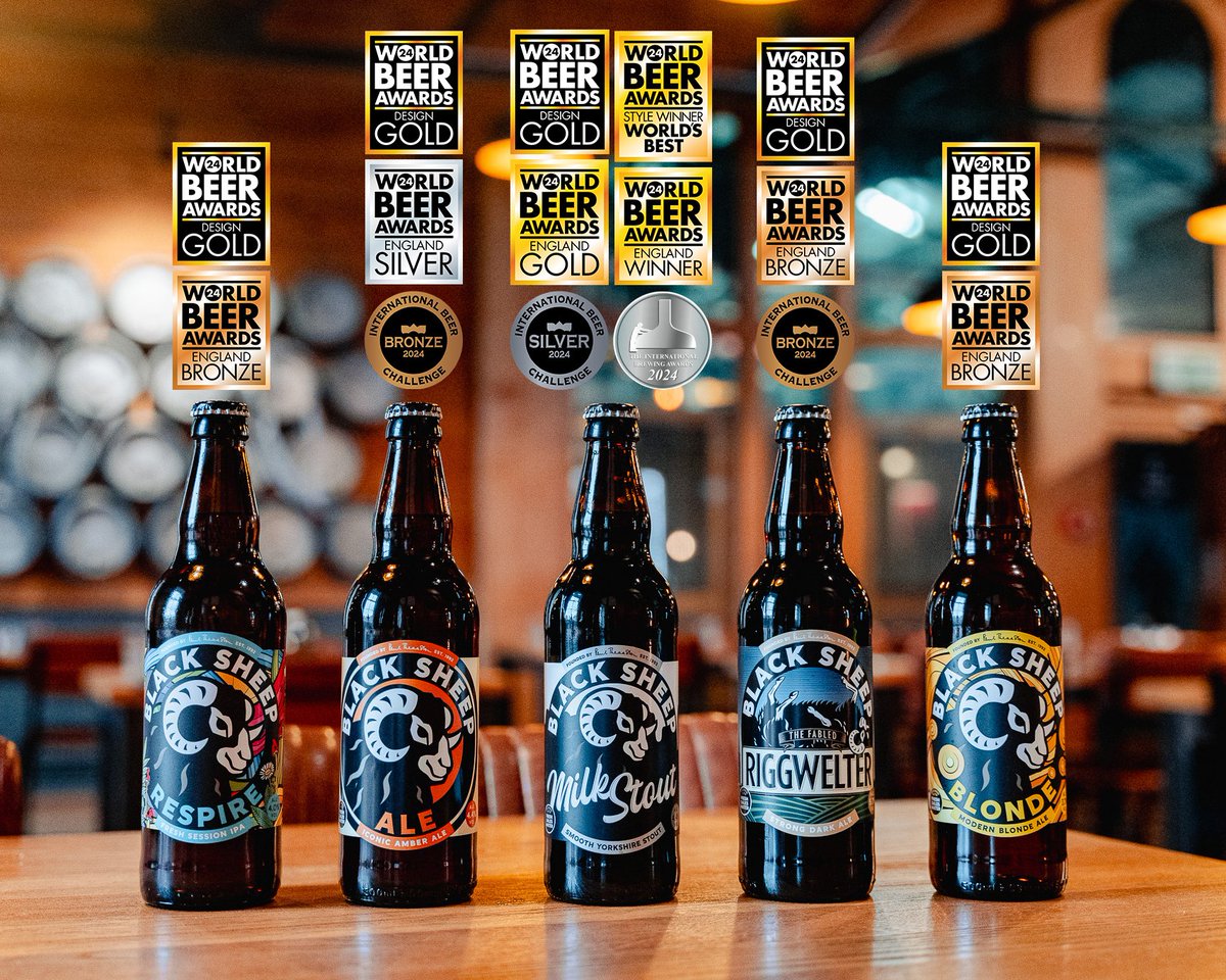 Pretty chuffed with our flock of awards this year - 18 in total!

Now to open these up and celebrate!