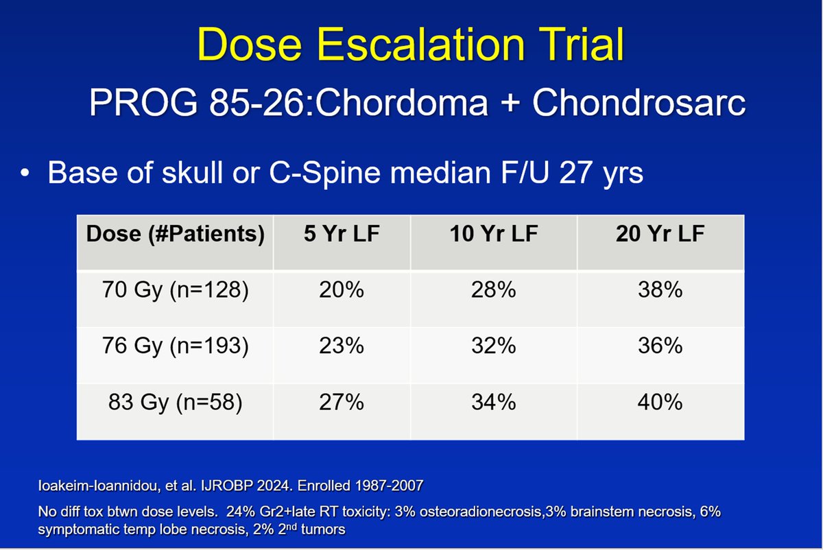 Phase I/II Dose Escalation Trial Chordomas/Chondrosarcomas of Skull Base &amp; C-Spine
· No benefit dose escalation
· More convincing no benefit as dose escalation in more modern era (better imaging, surgery, proton therapy)
sciencedirect.com/science/articl…