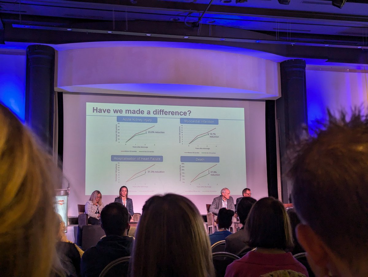 Great to hear the innovative multidisciplinary service Lincolnshire have implemented, integrating diabetes care with existing cardiac services, impressive results #bacpr2024