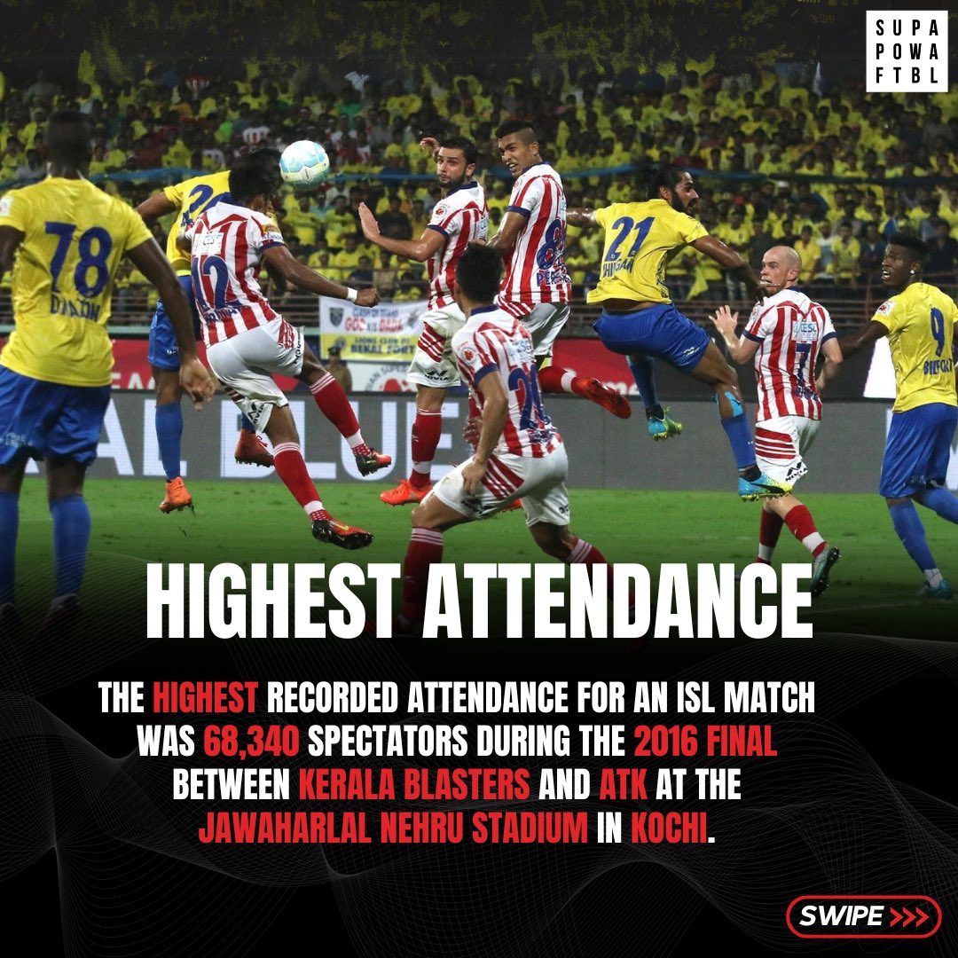 SuperpowerFb's tweet photo. Here are some facts about the ISL that might surprise you! Swipe to find out. 👀➡️
.
.
Credit - @IndSuperLeague
.
.
#isl #isl2024 #indiansuperleague #indianfootball #islfacts #indianfootballupdates #islupdates #islplayer #islnews https://t.co/WVDQgTtyAb