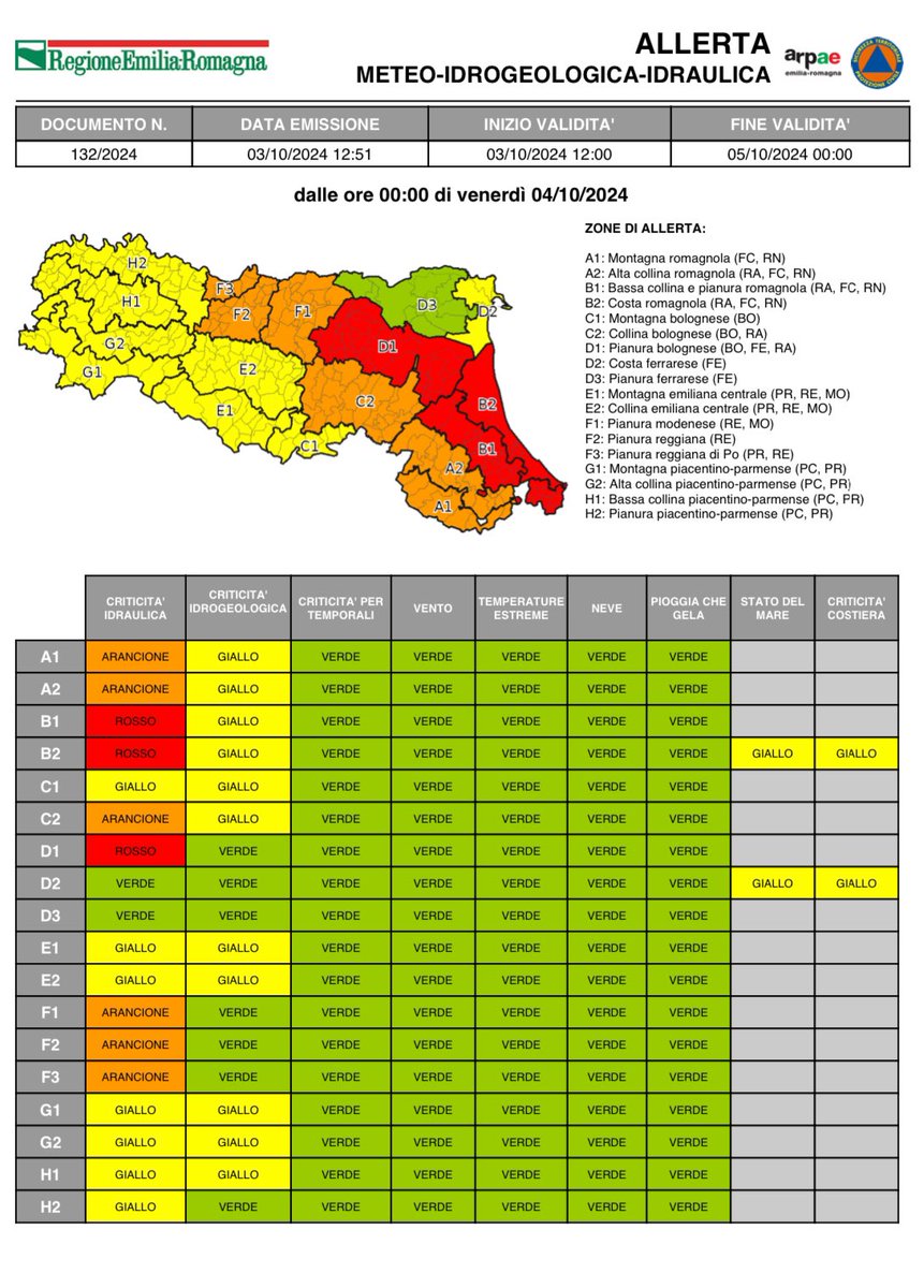 allertameteoRER tweet media