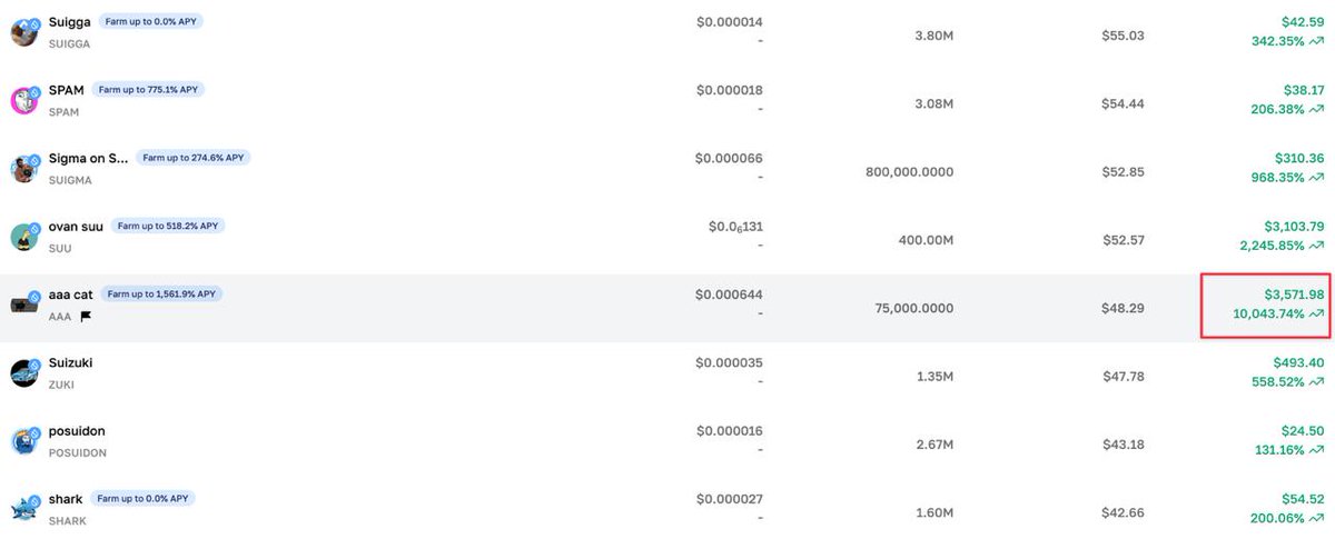 get_nimbus's tweet image. What the F??  Why so green? 

$SUI toper is here for sure, here's how you can get a head start with app.getnimbus.io ✅

app.getnimbus.io/?tab=token&amp;amp;typ…

Before anything, make sure to follow us!
Because, it's free!

HOW TO BRING MONEY TO YOUR MAMA! 
1️⃣ Head to…