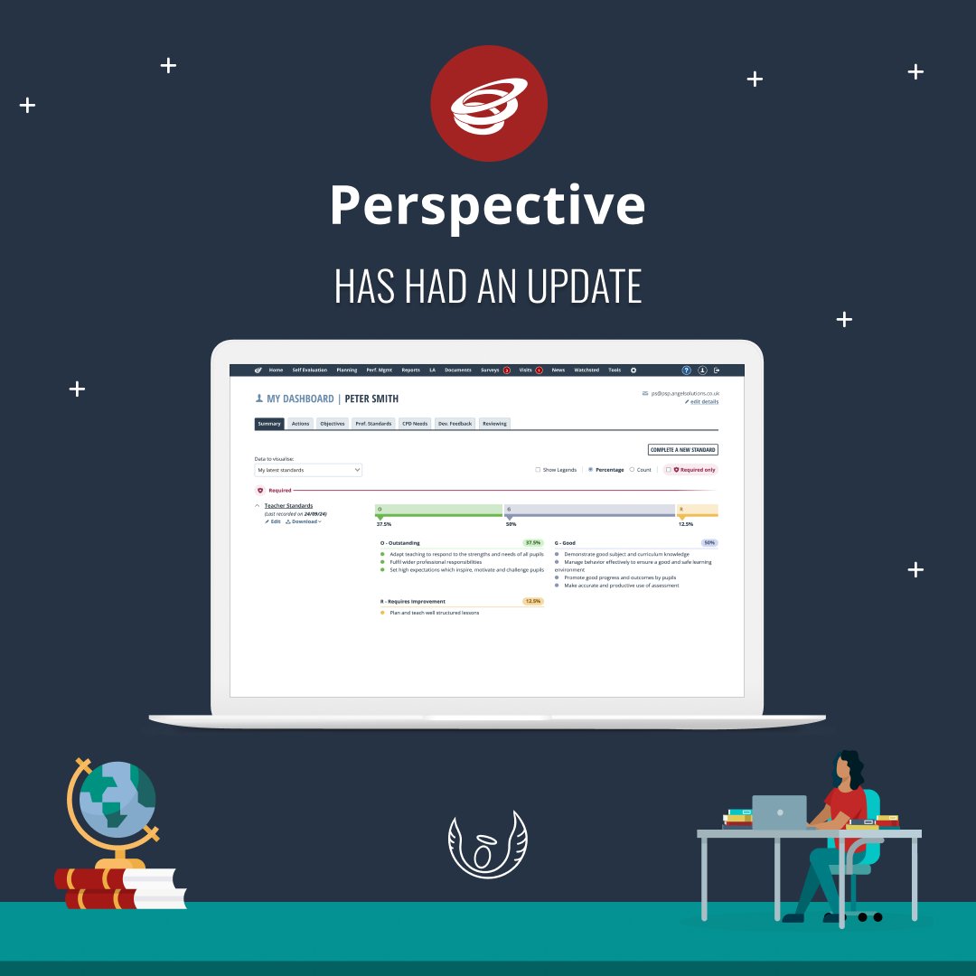 Perspective tweet media