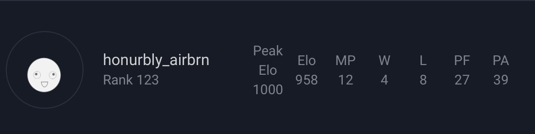 airbrn__'s tweet image. Much tougher opponents tonight, yet somehow ended up +4 ELO

Slowly moving up in the #FCProOpen