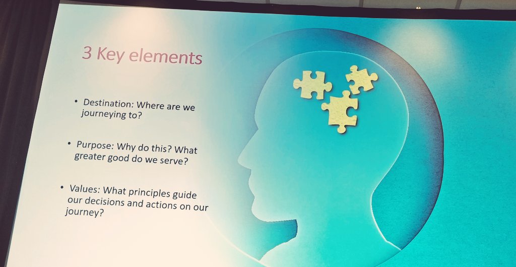 Yvonne Young 🌈 (@yvonnecyoung) on Twitter photo <a href="/lauraserrant/">Prof. Laura Serrant CBE PhD</a> Leadership development & inclusive practice specialist delivers a superstar ⭐ & thought provoking talk <a href="/IADNAM1/">Irish Association Directors Nursing and Midwifery</a>.
What we do as leaders makes a difference.
Sometimes we can be so afraid we do nothing.
Ask yourself 3 key elements (see 📸)
#IADNAMconference2024 <a href="/lauraserrant/">Prof. Laura Serrant CBE PhD</a> Leadership development & inclusive practice specialist delivers a superstar ⭐ & thought provoking talk <a href="/IADNAM1/">Irish Association Directors Nursing and Midwifery</a>.
What we do as leaders makes a difference.
Sometimes we can be so afraid we do nothing.
Ask yourself 3 key elements (see 📸)
#IADNAMconference2024