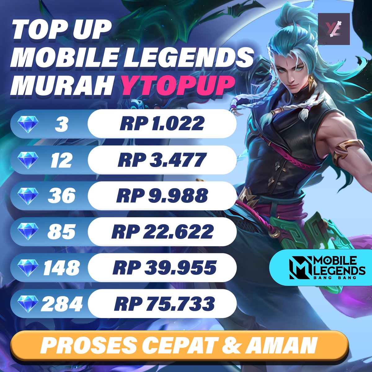 ytopup tweet media