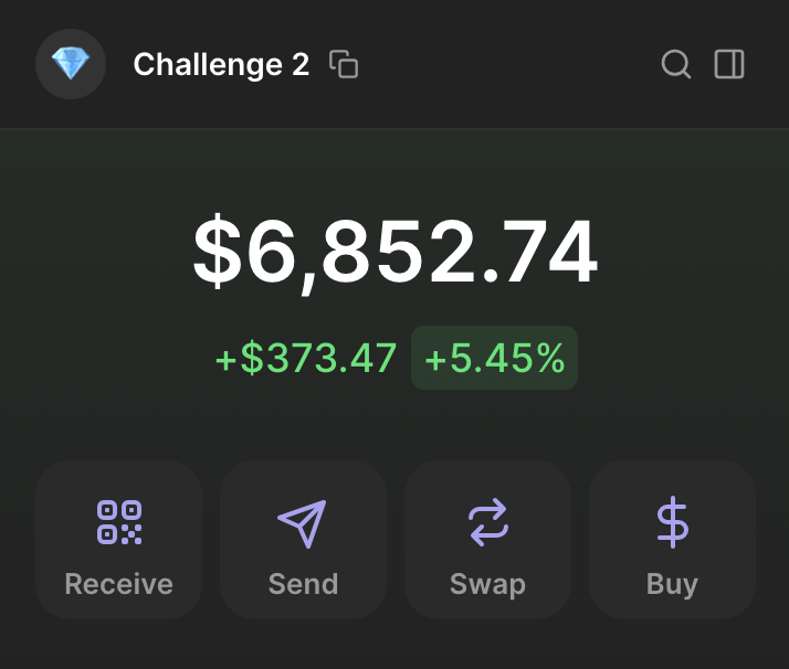 Just 3 days into the challenge and we've already made 65x on the next #MOODENG 👀

Too many people asked for an invite, so lets do another round.

Same rules: Follow, Like, RT &amp; Comment.

Join → t.me/CryptoNobler

I'll randomly add people to the group &amp; share my calls.
