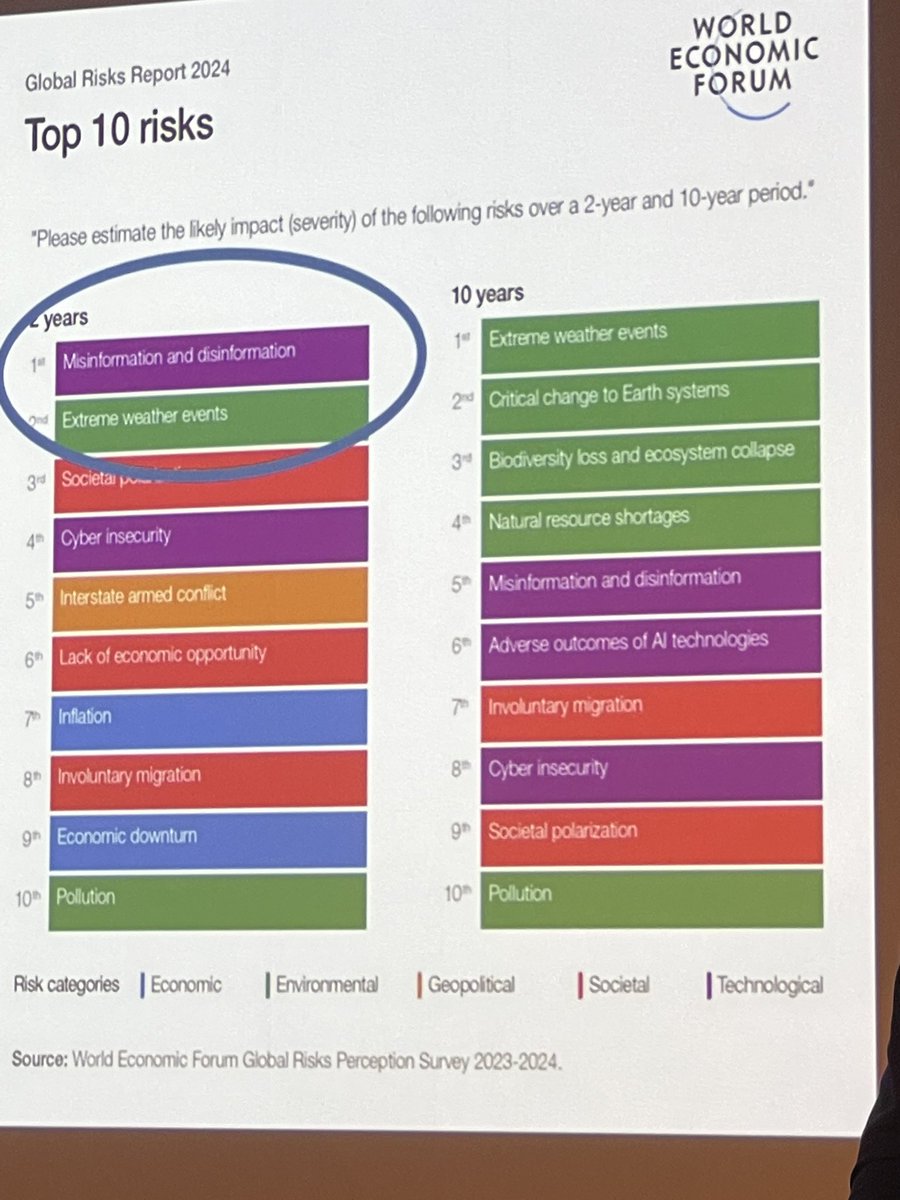 #Turvallisuus ja turvattomuus puhuttavat. <a href="/espoonyrittajat/">Espoon Yrittäjät</a> järjestivät informatiivisen aamun <a href="/EloTyoelake/">Työeläkeyhtiö Elo</a>’n tiloissa Tapiolassa. <a href="/JarnoLim/">Jarno Limnell</a> alustus aiheesta Turvallisuus ja #varautuminen - mitä yrityksissä tulisi juuri nyt tehdä, kirkasti kaikkien mielen. 

markkujamsa.fi