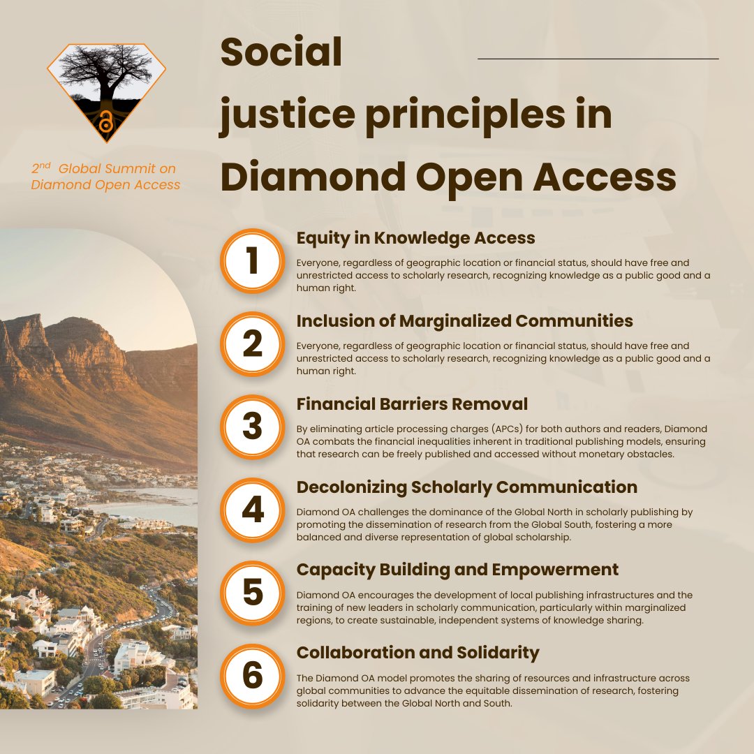 Social justice is at the heart of Diamond Open Access. From equitable knowledge access to decolonizing scholarly communication, here are 6 principles that drive a more inclusive and barrier-free publishing ecosystem.

#DiamondOpenAccess #SocialJustice #OpenAccess
