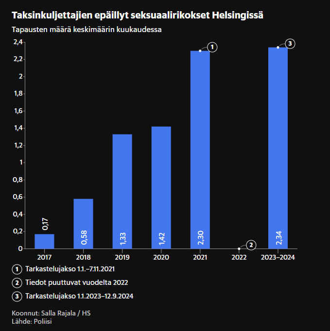 Tomas Sjöblom tweet media