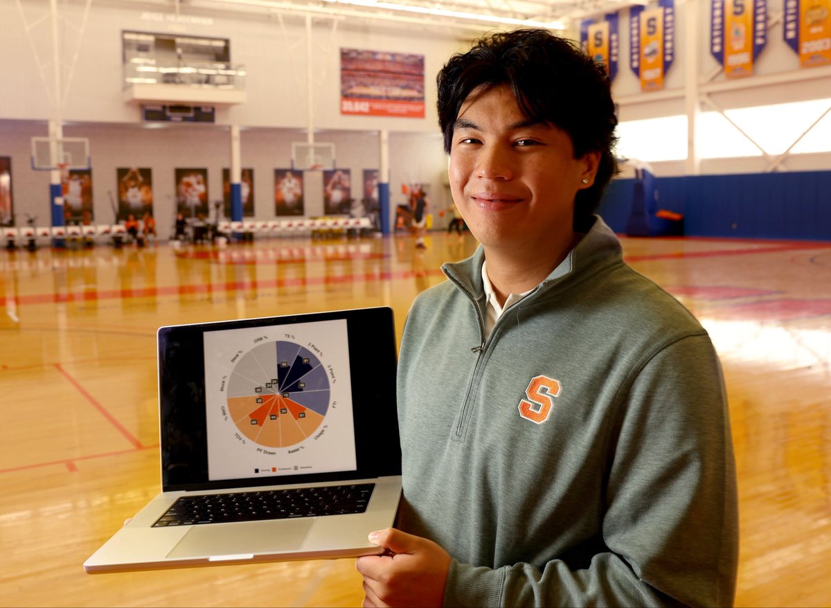 syrbasketball's tweet photo. From Thailand to Syracuse, meet the 21-year-old analytics genius helping SU basketball scout: ‘He’s on another level’ https://t.co/EqKIk6wED4 https://t.co/B954ejrtnO