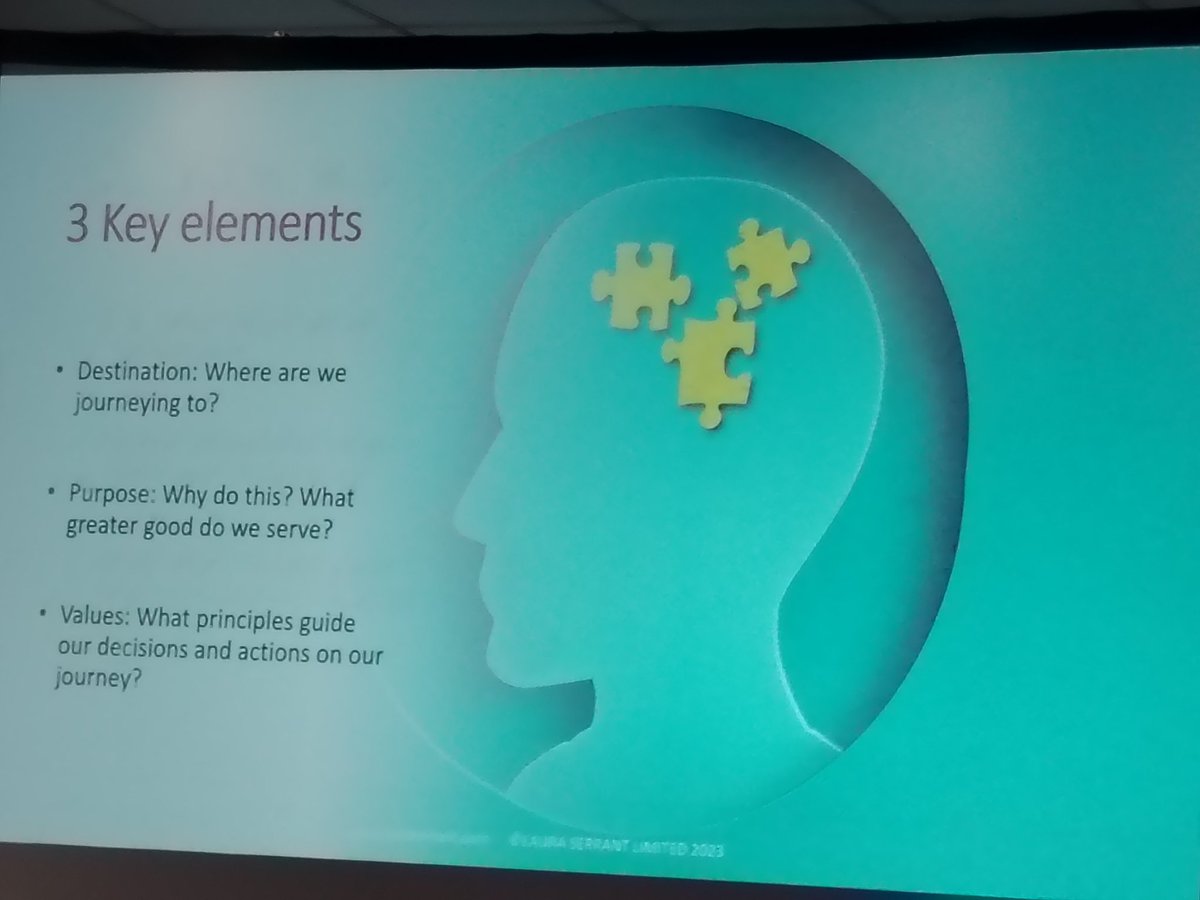Brendan Power 🇮🇪🇦🇺 (@bp2618) on Twitter photo Some thought provoking questions to ask ourselves on destination/purpose/values from <a href="/lauraserrant/">Prof. Laura Serrant CBE PhD</a> (Leadership development & inclusive practice specialist) presentation at today's <a href="/IADNAM1/">Irish Association Directors Nursing and Midwifery</a> event 🤔 <a href="/nmpduwest/">NMPDU West Midwest</a> <a href="/NMPDMidlands/">NMPD Midlands</a> <a href="/NurMidONMSD/">ONMSD</a> <a href="/CNMEGalway/">CNME Galway</a> Some thought provoking questions to ask ourselves on destination/purpose/values from <a href="/lauraserrant/">Prof. Laura Serrant CBE PhD</a> (Leadership development & inclusive practice specialist) presentation at today's <a href="/IADNAM1/">Irish Association Directors Nursing and Midwifery</a> event 🤔 <a href="/nmpduwest/">NMPDU West Midwest</a> <a href="/NMPDMidlands/">NMPD Midlands</a> <a href="/NurMidONMSD/">ONMSD</a> <a href="/CNMEGalway/">CNME Galway</a>