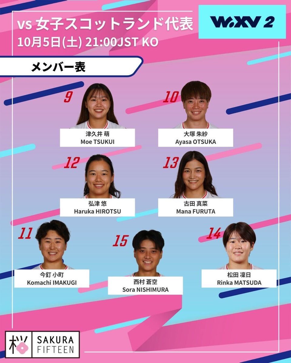 JRFUMedia's tweet image. サクラフィフティーン #WXV 2
女子スコットランド代表戦メンバー発表🌸

🇯🇵女子日本代表 vs 女子スコットランド代表🏴󠁧󠁢󠁳󠁣󠁴󠁿
⏰ 10月5日（土）21:00 K.O.（JST）
🏟️ Athlone Sports Stadium（南アフリカ・ケープタウン）
💻 J SPORTS 4/J SPORTSオンデマンド （生中継／LIVE配信）

#sakura15 #JPNvSCO